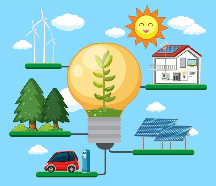 BREEAM Sertifikası Nedir? Avantajları ve Standartlar